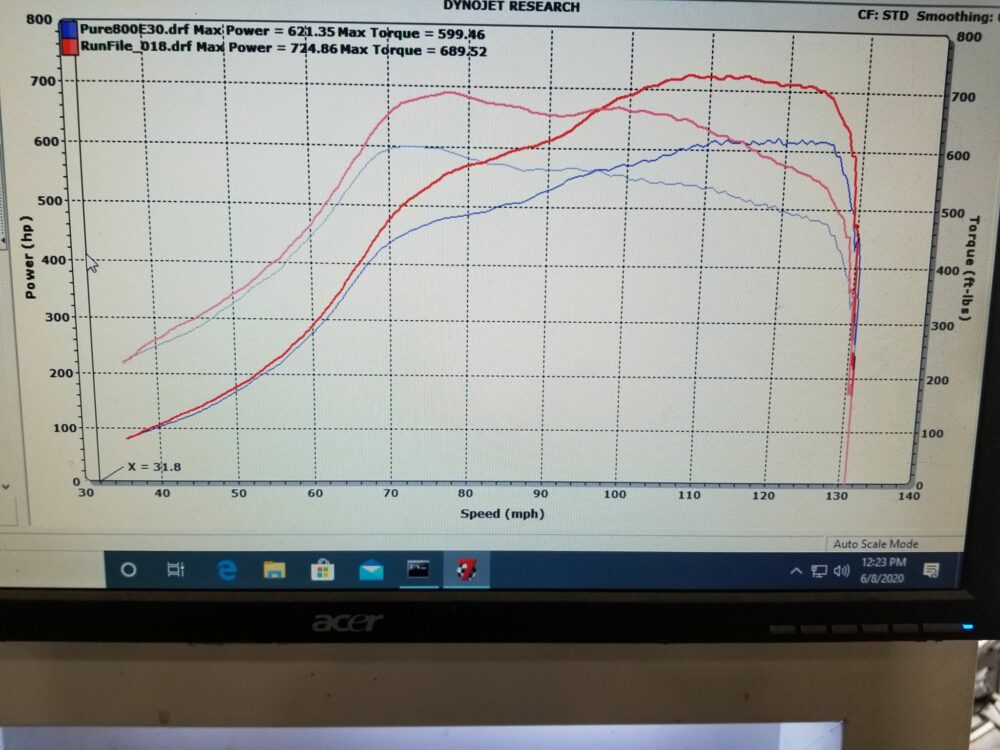 Pure Turbos 2016-2019 BMW B58 F-Series (Gen 1) PURE800 - Image 5