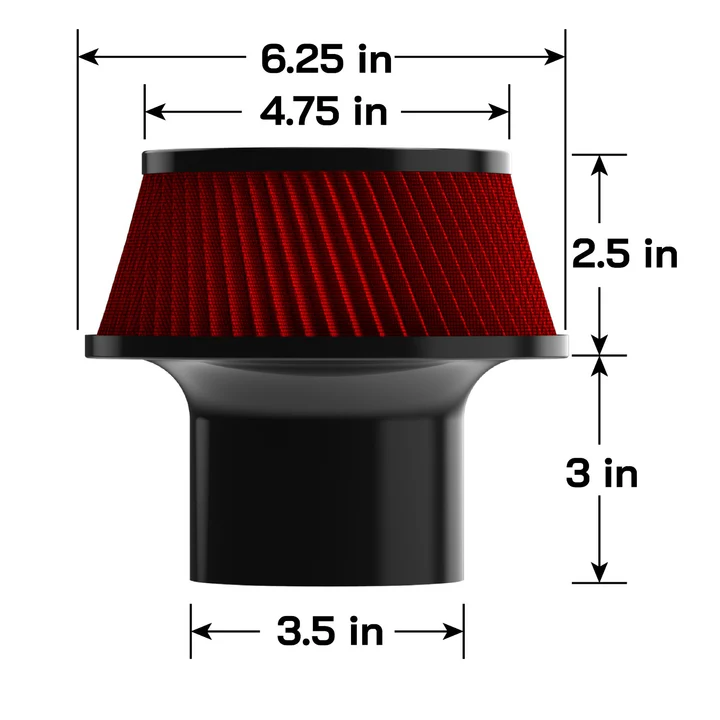 Alternative view of Project Gamma Replacement Filters, Set of 2
