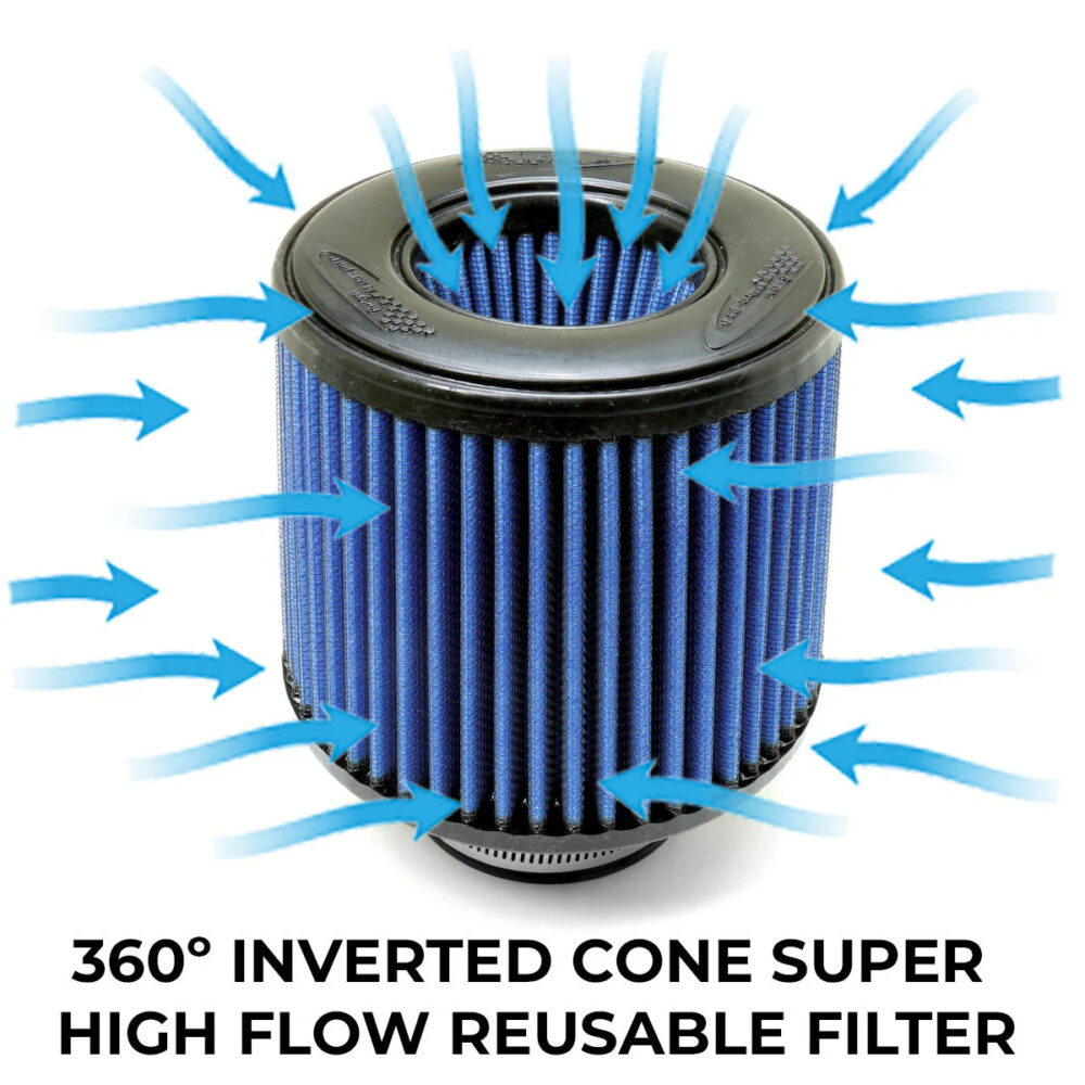 BMS 365 Replacement Performance Air Filter (BMS_365) - Image 4